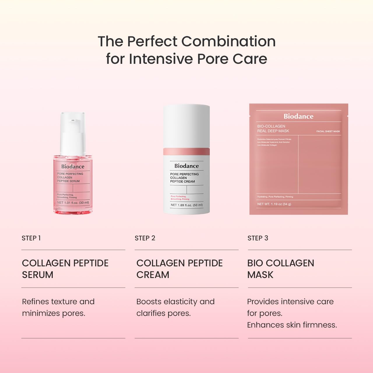 Bio-Collagen Real Deep Mask, Hydrating, Pore Minimizing, Elasticity, Plumping Improvement, Korean Skin Care