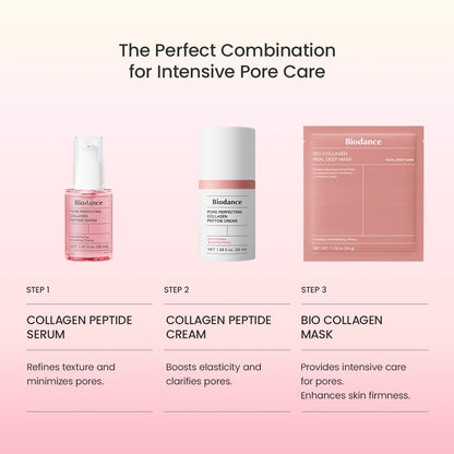 Bio-Collagen Real Deep Mask, Hydrating, Pore Minimizing, Elasticity, Plumping Improvement, Korean Skin Care
