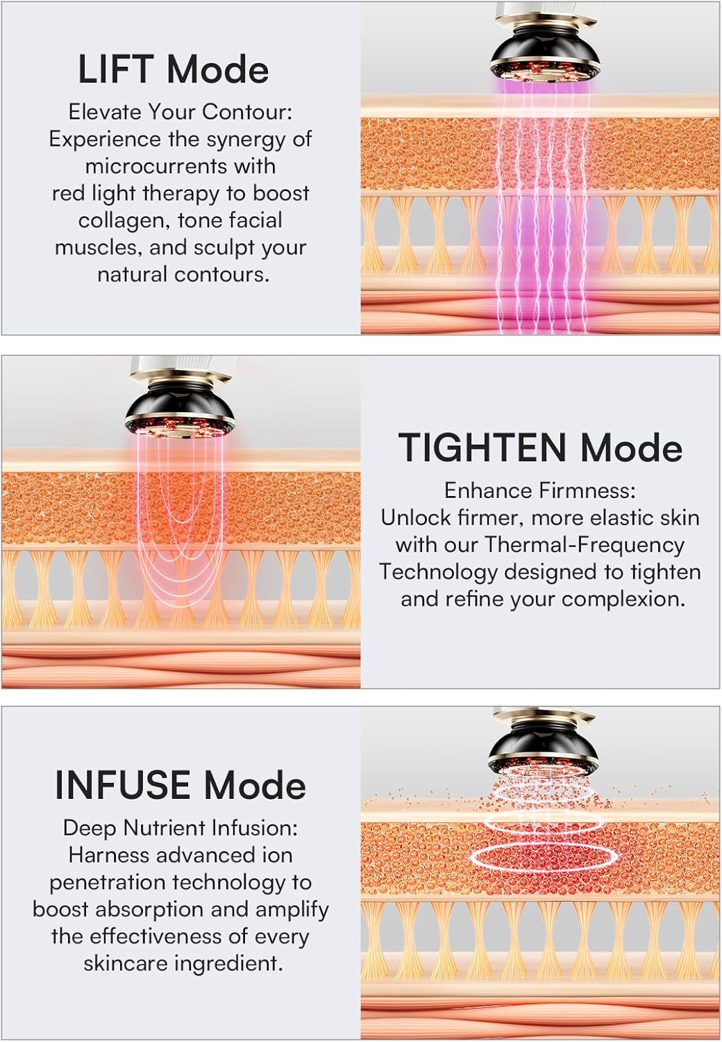 3-in-1 Skin Tightening Device True Beauty Glow Facial Massager