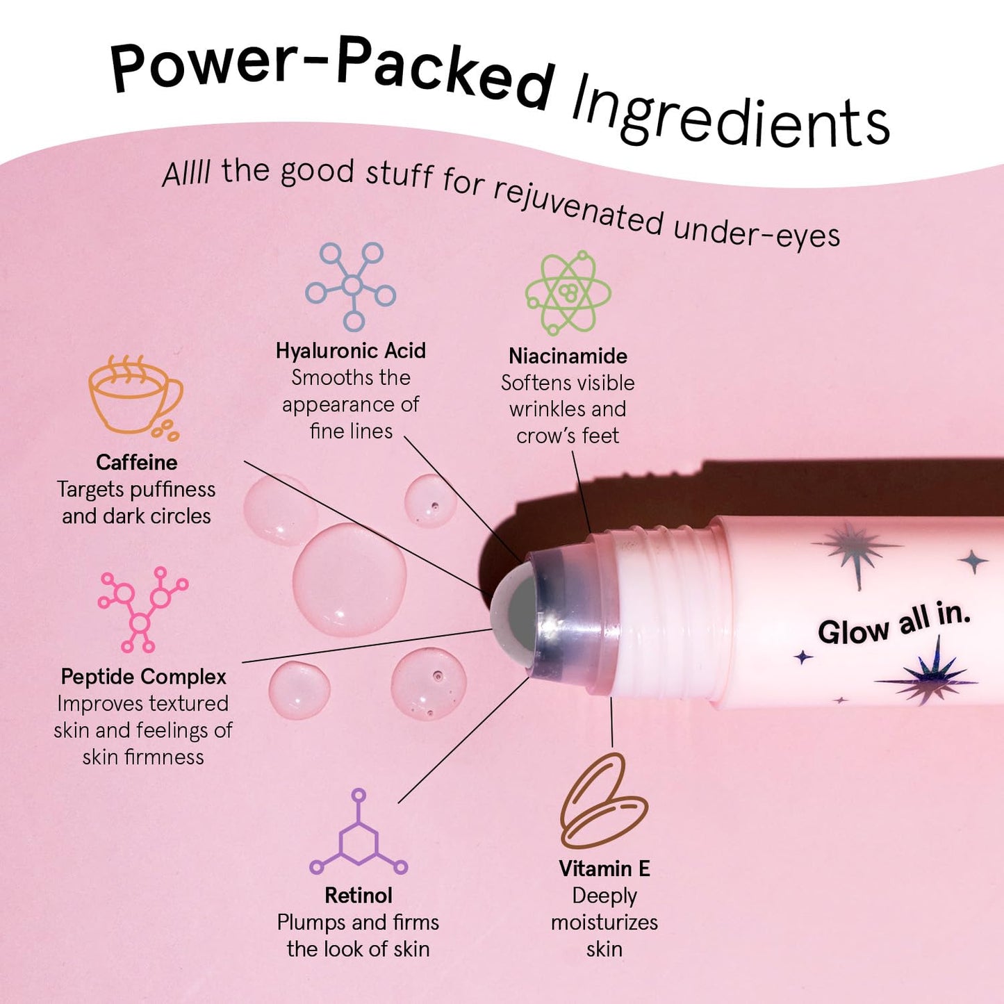 Under Eye Brightener Roller - Airplane Travel Essentials - Retinol & Caffeine Eye Serum for Puffiness, Dark Circles, Wrinkles - Vegan Skincare