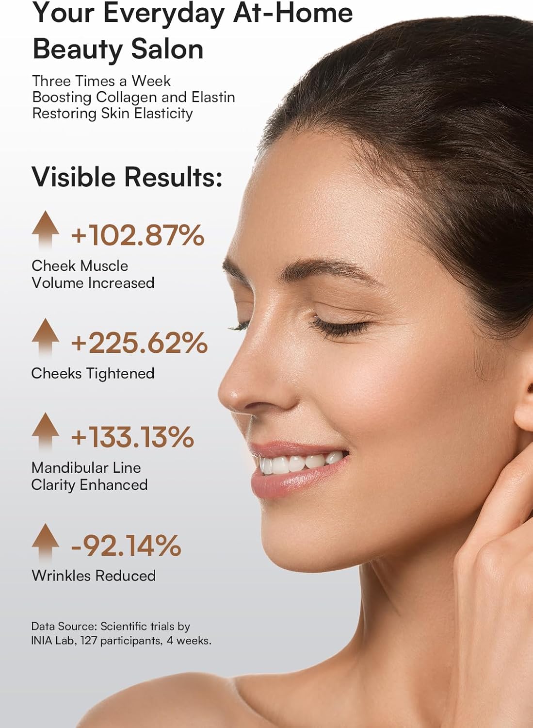 3-in-1 Skin Tightening Device True Beauty Glow Facial Massager