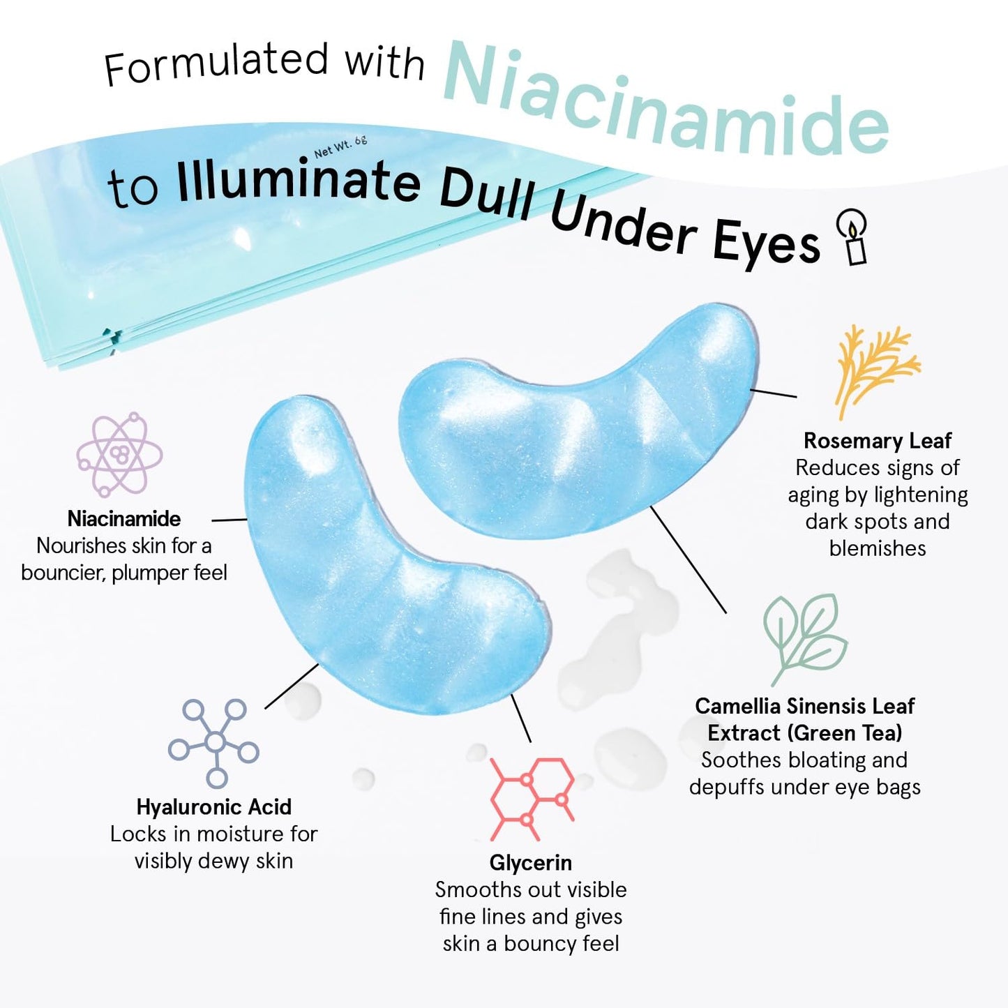 Award Winning Under Eye Mask Reduce Dark Circles, Puffy Eyes, Undereye Bags, Wrinkles, Gel Under Eye Patches, Birthday Gifts for Women - Vegan (24 Pairs, Blue)